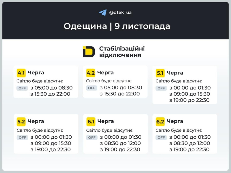 Отключения света после атаки оккупантов: в правительстве рассказали о текущей ситуации в энергосистеме