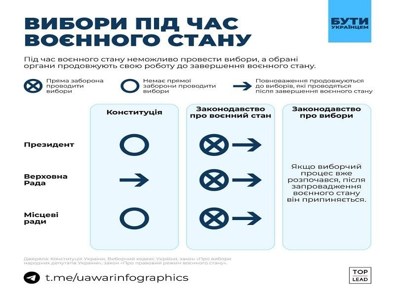 Андрющенко напомнил, как во время выборов в 2014 году обстреливали Мариуполь, и предупредил украинцев