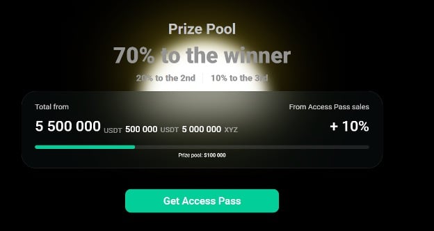 Грайте, змагайтеся, заробляйте: CS2 League від XYZVerse, мости, криптовалюта та ігри