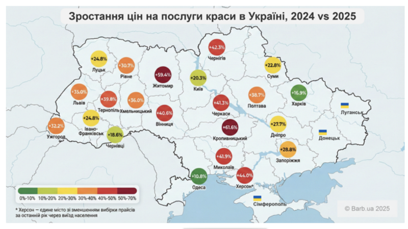 Інфляція у сфері послуг краси в Україні сягнула 33,6%. Як змінилися ціни