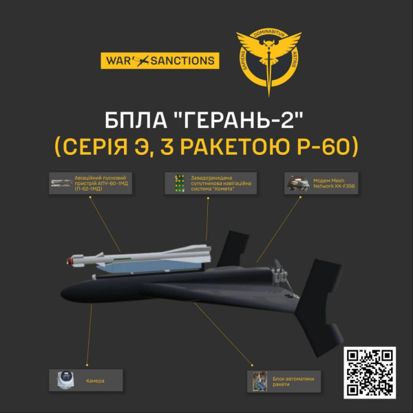 Модернизированая "Герань" несет угрозу авиации Украины и напичкана зарубежными комплектующими – ГУР
