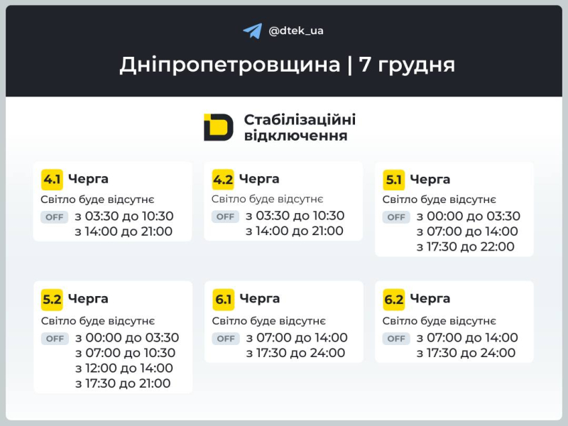 На восстановление энергосистемы уйдут недели: свет будут отключат до 12-16 часов – глава "Укрэнерго"