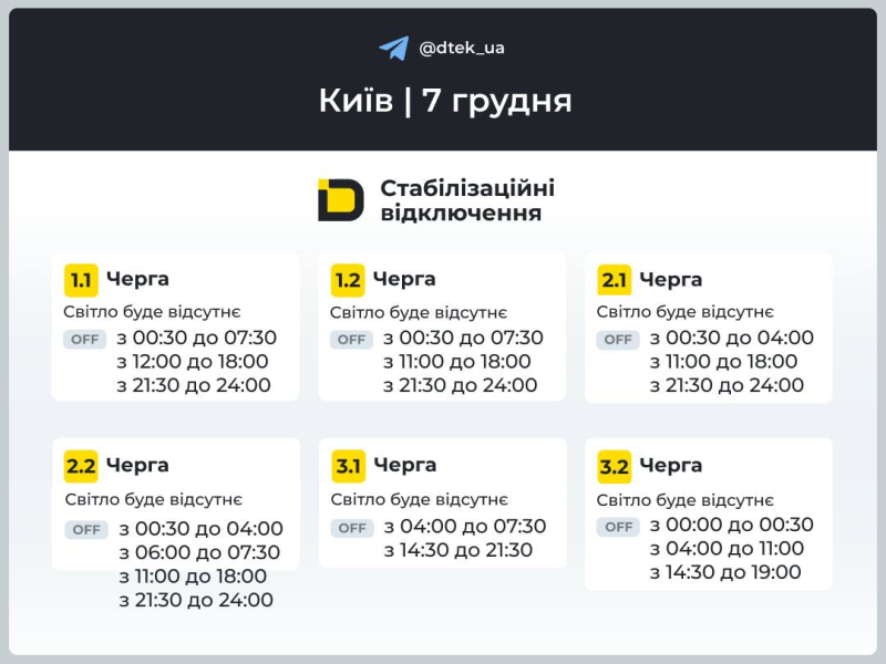 На восстановление энергосистемы уйдут недели: свет будут отключат до 12-16 часов – глава "Укрэнерго"