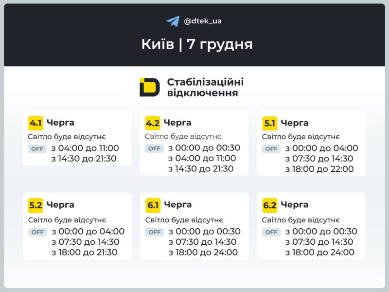 На восстановление энергосистемы уйдут недели: свет будут отключат до 12-16 часов – глава "Укрэнерго"