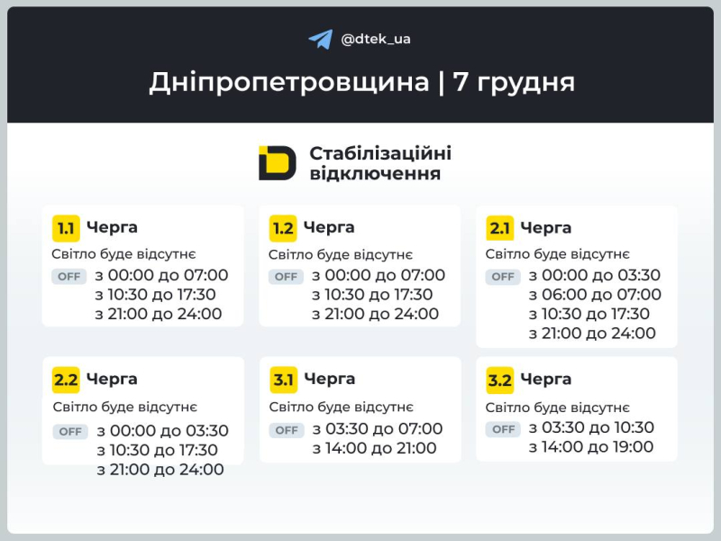 На восстановление энергосистемы уйдут недели: свет будут отключат до 12-16 часов – глава "Укрэнерго"