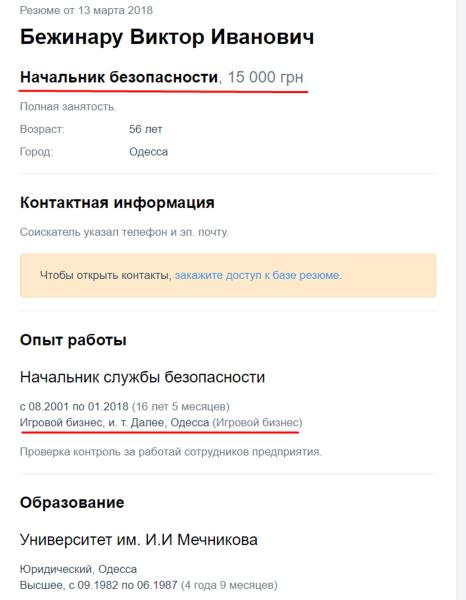"Невада-Самара" и махинации на госзакупках: кто стоит за одесской клиникой Odrex, которую связывают с гибелью пациентов. Часть 2