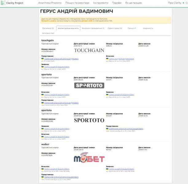 "Невада-Самара" и махинации на госзакупках: кто стоит за одесской клиникой Odrex, которую связывают с гибелью пациентов. Часть 2
