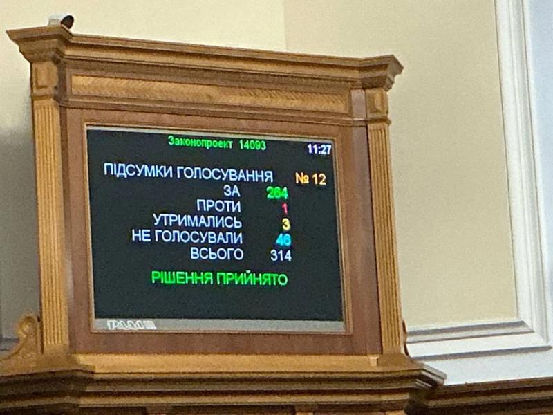 Переименование "копейки" в "шаг": Рада поддержала закон в первом чтении
