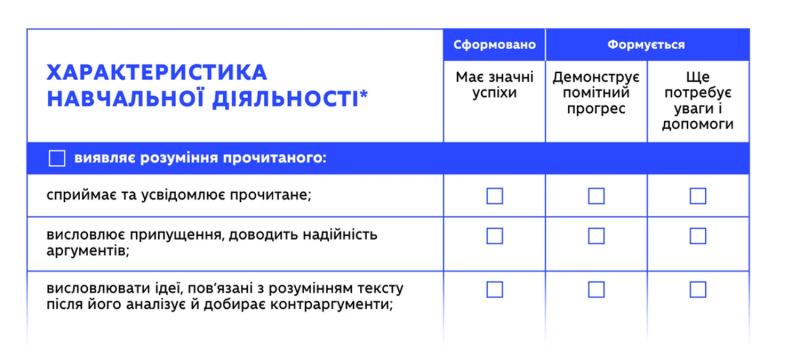 "Семестр заканчивается": Минобразования разъяснило родителям нюансы оценивания детей в школах