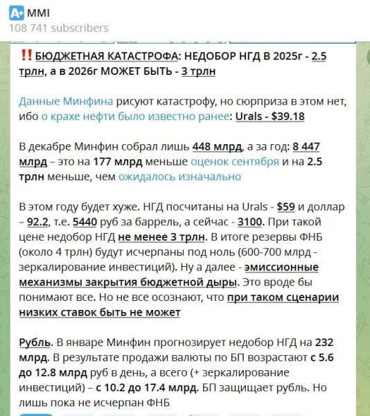 "Бюджетная катастрофа", - росСМИ рассказали, что такого в России не было с 2020 года