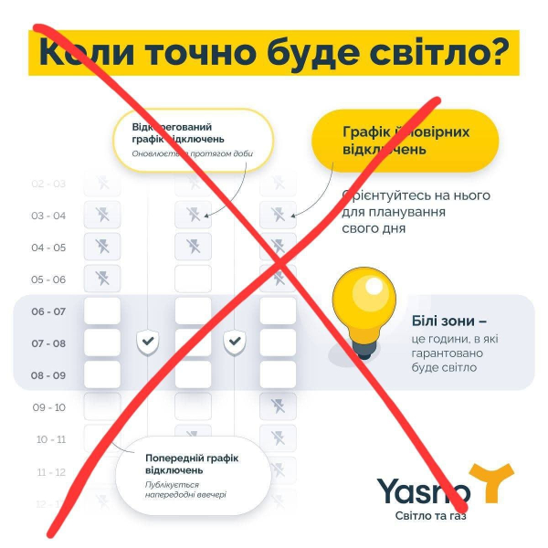 Графіки відключень світла змінюються: Україна переходить до 4,5-5 черг