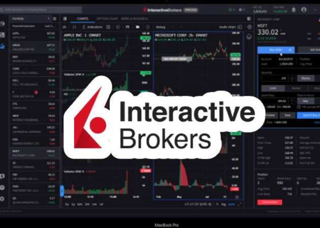Interactive Brokers дозволив поповнювати рахунки стейблкоїнами USDC, RLUSD та PYUSD