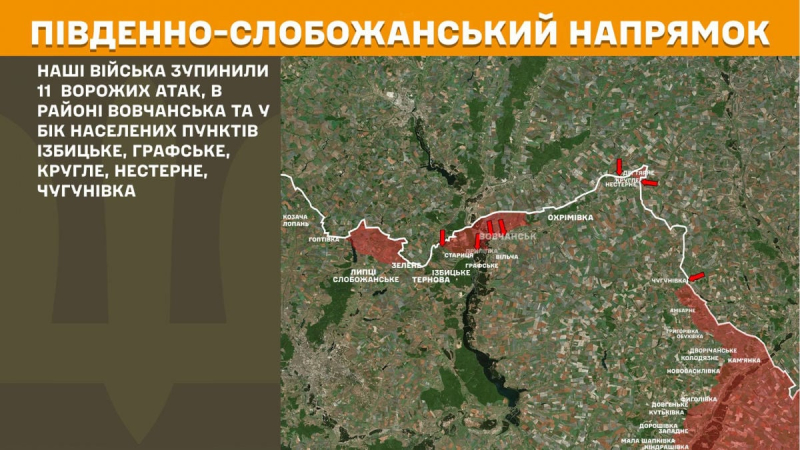 Под Волчанском российские оккупанты в хаосе открывают "дружеский" огонь друг по другу – ВСУ