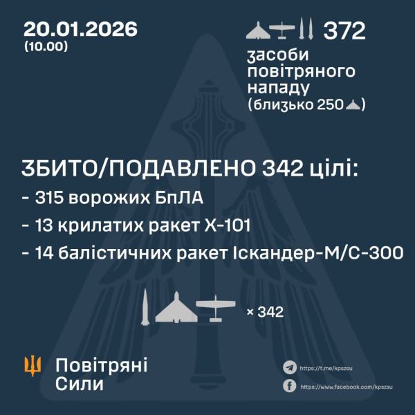 "Россия не может быть на равных, пока убивает", – после террора РФ Зеленский обратился к гражданам Украины и миру