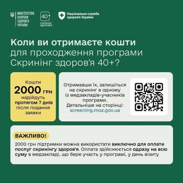 "Скрининг 40+": когда придет приглашение в "Дію" и как получить 2 тыс. грн на здоровье