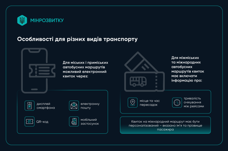В Україні почала діяти єдина форма квитка для громадського транспорту