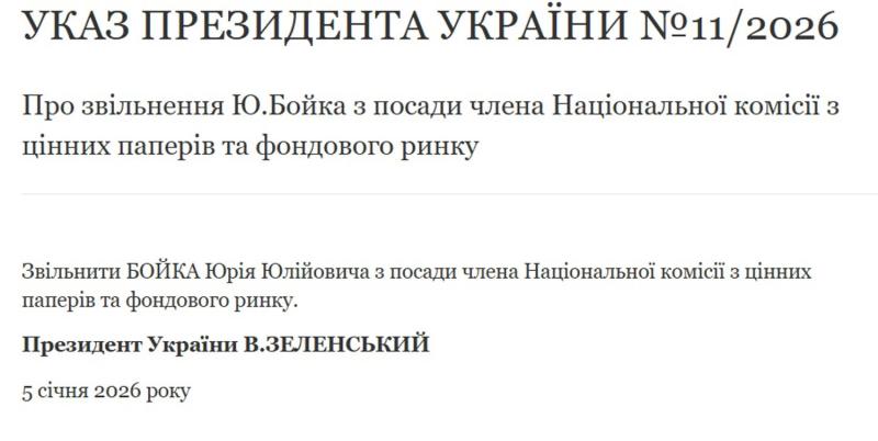Зеленский уволил двух членов Национальной комиссии по ценным бумагам: озвучены фамилии