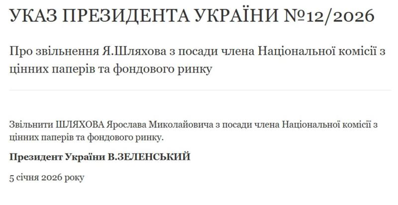 Зеленский уволил двух членов Национальной комиссии по ценным бумагам: озвучены фамилии