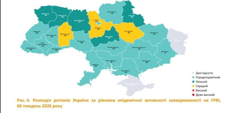 Грип А в Украине: чем опасен для детей и взрослых, как распознать и избежать осложнений