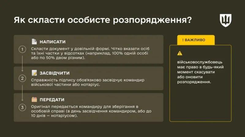 Как военным распределить денежное довольствие на случай плена – пошаговая инструкция