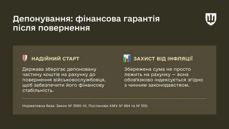 Как военным распределить денежное довольствие на случай плена – пошаговая инструкция