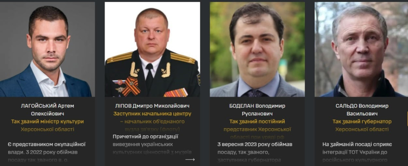 "Украденное наследие": ГУР обнародовало данные о похитителях культурных ценностей Украины