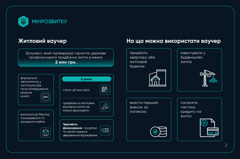 Відсьогодні ВПО з ТОТ можуть замовити кошти на придбання житла за програмою &laquo;єВідновлення&raquo;